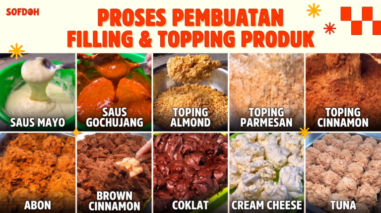 Protected: PROSES PEMBUATAN FILLING & TOPPING PRODUK